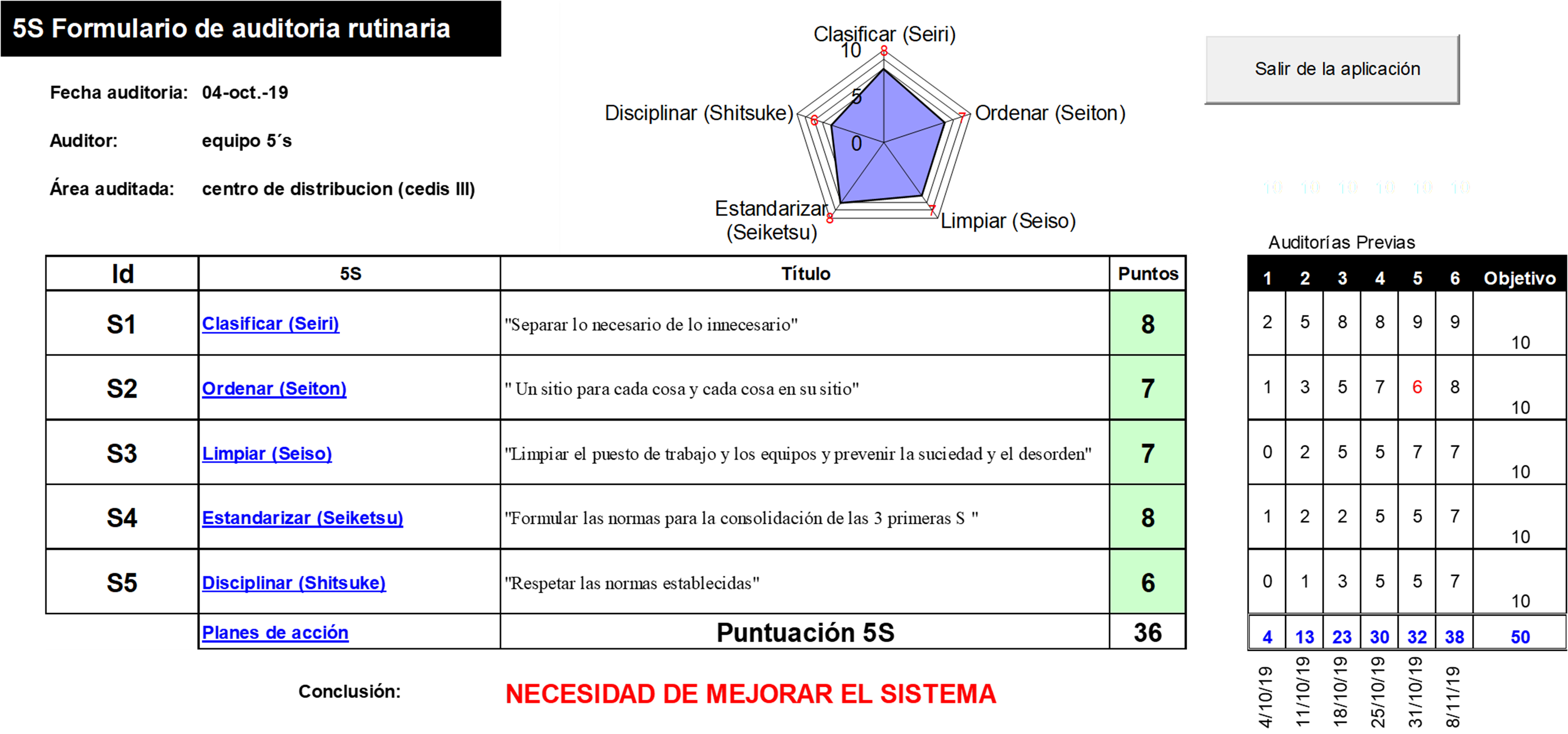 Tercera auditoria
